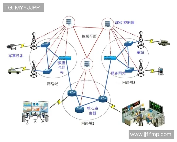 重庆乒乓球队的战术运营体系与发展策略探讨